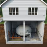 Eksploatacja zbiorników na nieczystości w domu – praktyczny kompendium dotyczący odpowiedzialnego zarządzania systemem gromadzenia nieczystości przez lata